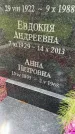 Захоронение ID 1364224