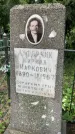Захоронение ID 1364242