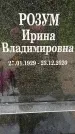 Захоронение ID 1364247