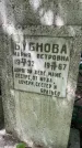 Захоронение ID 1364257