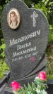 Захоронение ID 1364274