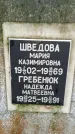 Захоронение ID 1364290