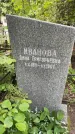 Захоронение ID 1364291