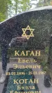 Захоронение ID 1364334