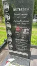 Захоронение ID 1364352