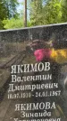 Захоронение ID 1364361