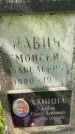 Захоронение ID 1364391