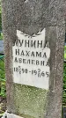 Захоронение ID 1364398