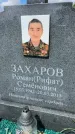 Захоронение ID 1364467