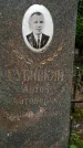 Захоронение ID 1364484