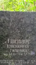 Захоронение ID 1364620