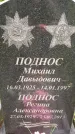 Захоронение ID 1364622