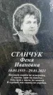Захоронение ID 1364784