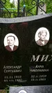 Захоронение ID 1364821