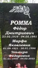 Захоронение ID 1364829
