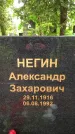 Захоронение ID 1364839