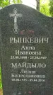 Захоронение ID 1364844