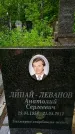 Захоронение ID 1364931