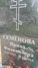 Захоронение ID 1364961
