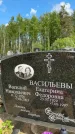 Захоронение ID 1365163