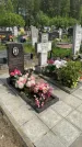 Захоронение ID 1365190