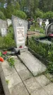 Захоронение ID 1365192
