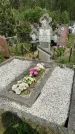 Захоронение ID 1365206