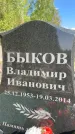 Захоронение ID 1365245
