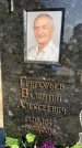 Захоронение ID 1365296
