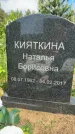 Захоронение ID 1365348