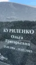 Захоронение ID 1365612