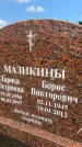 Захоронение ID 1365615