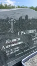 Захоронение ID 1365618