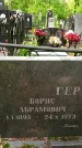 Захоронение ID 1365679