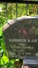 Захоронение ID 1365737