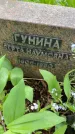 Захоронение ID 1365780