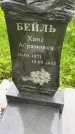 Захоронение ID 1365783
