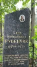 Захоронение ID 1365850