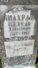 Захоронение ID 1365860