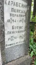 Захоронение ID 1365879