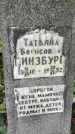 Захоронение ID 1365913