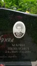 Захоронение ID 1365951