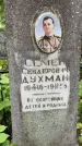 Захоронение ID 1366011