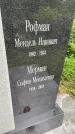 Захоронение ID 1366015