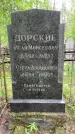 Захоронение ID 1366059