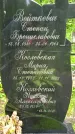 Захоронение ID 1366072