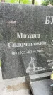 Захоронение ID 1366083