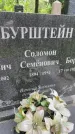 Захоронение ID 1366084