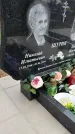 Захоронение ID 1366150