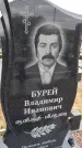 Захоронение ID 1366165